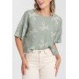 BLOUSE PALMS